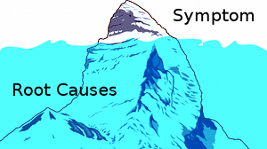 root cause analysis (problem is a tip of the iceberg)